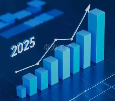 2025年中國經(jīng)濟有哪些機遇？